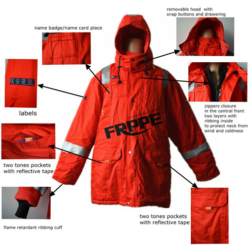 flame resistant winter jackets